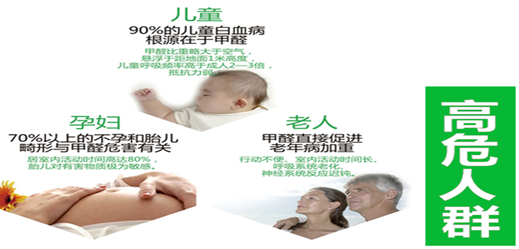室內(nèi)空氣污染來源哪里？
